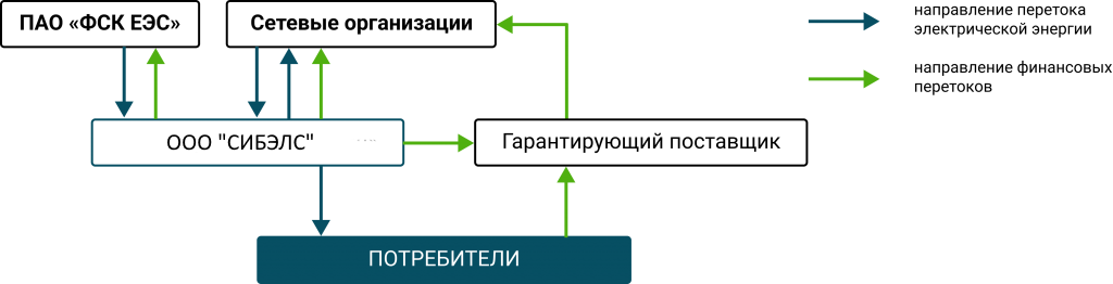 7p08vjyca42u3rbrsbpl2e1roqoa6m66.png